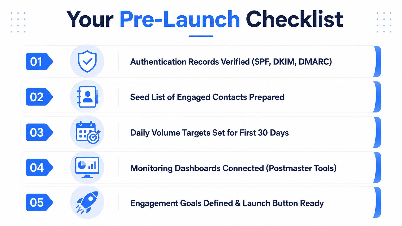 A five-step pre-launch checklist infographic for warming up email domains, outlining essential preparation tasks.