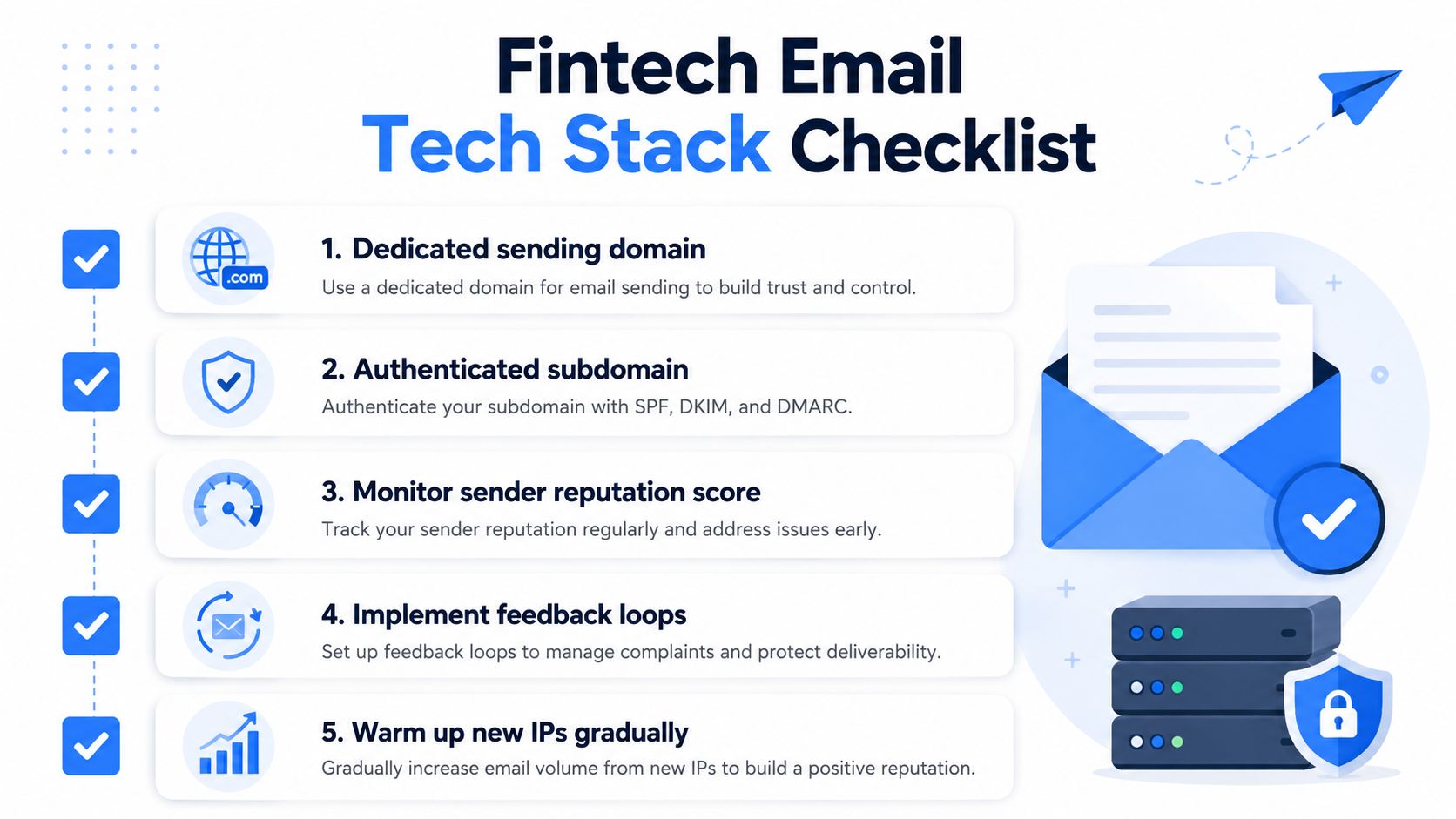 A checklist infographic illustrating five essential technical steps for fintech companies to improve email deliverability and sender reputation.