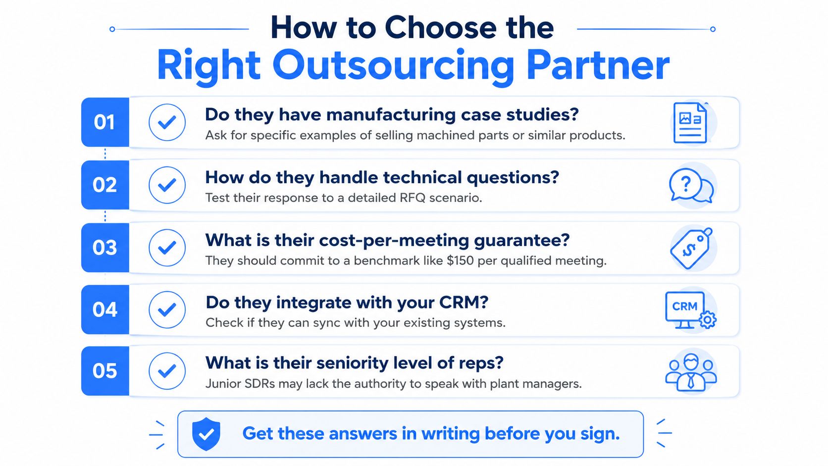 A list of five essential questions to ask when choosing a B2B manufacturing sales outsourcing partner.