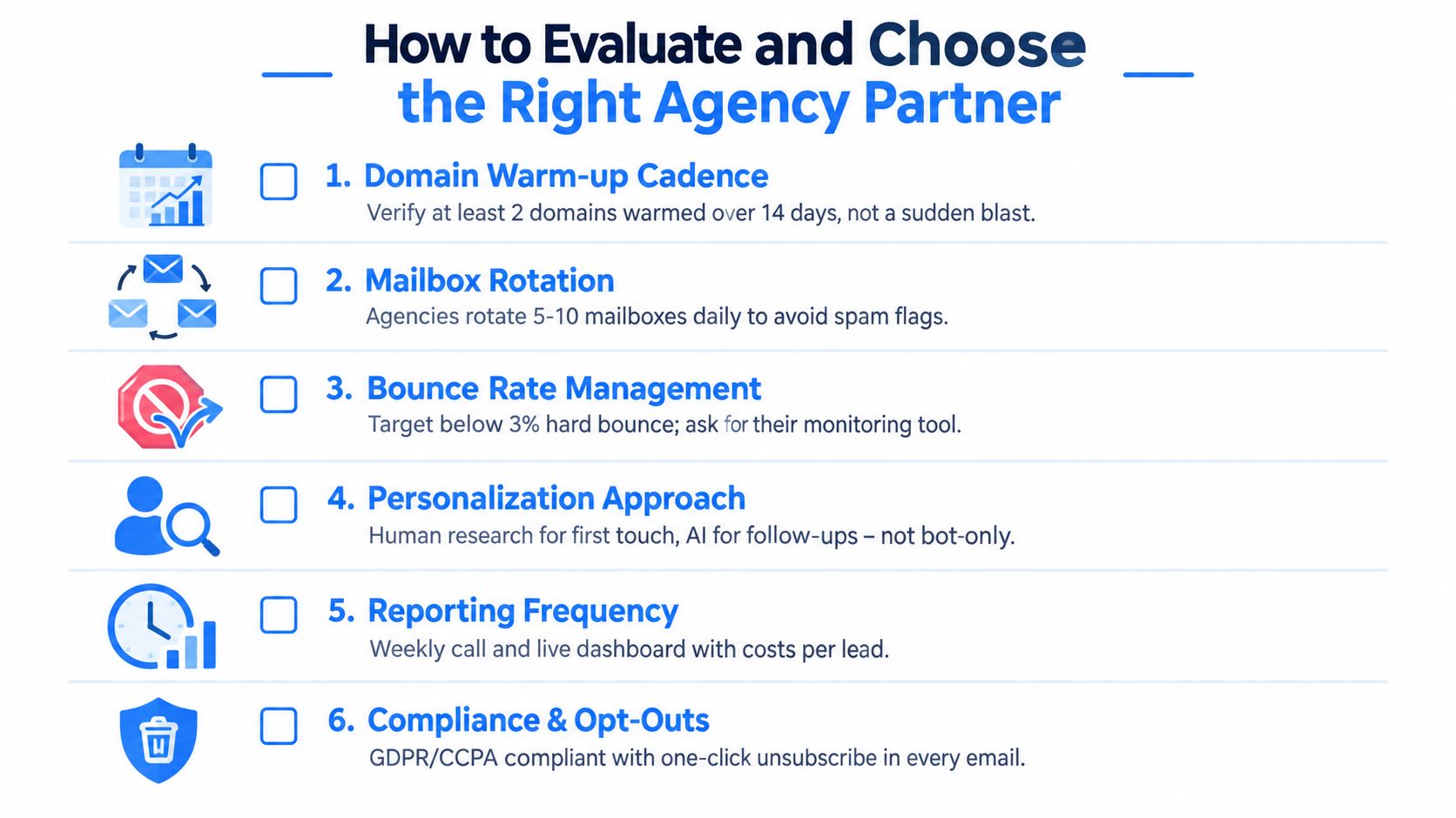 A checklist infographic titled How to Evaluate and Choose the Right Agency Partner for email marketing.