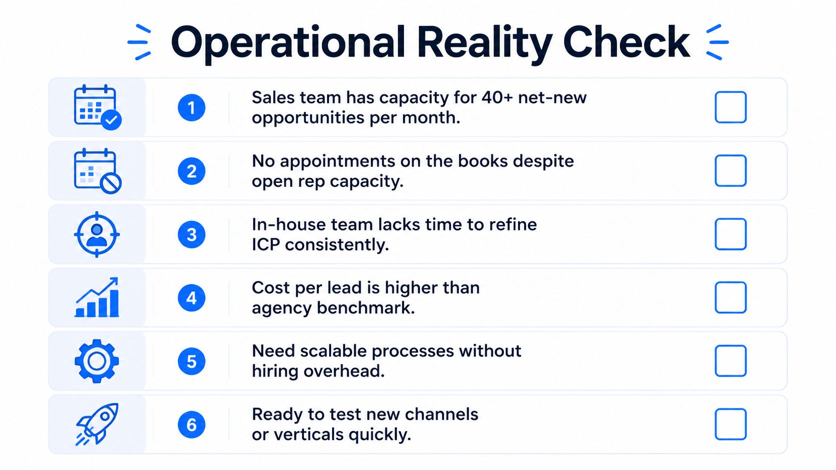 A checklist titled Operational Reality Check featuring six key indicators for sales team lead generation success.