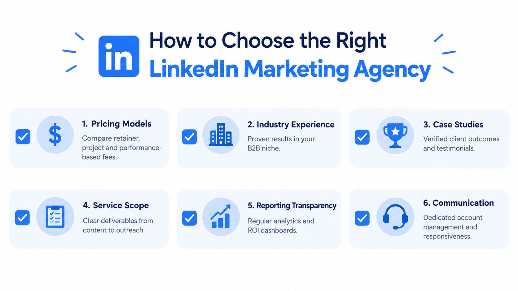 An infographic detailing six essential factors to consider when choosing a professional LinkedIn marketing agency.