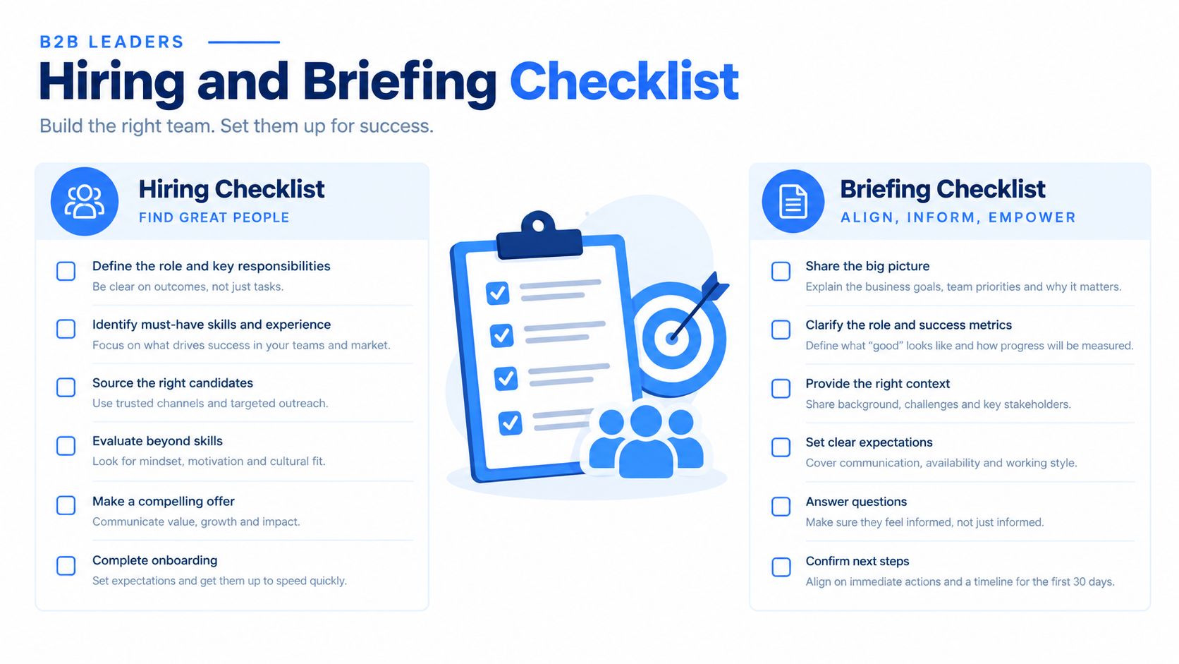 An infographic titled Hiring and Briefing Checklist outlining steps to build a successful B2B team.