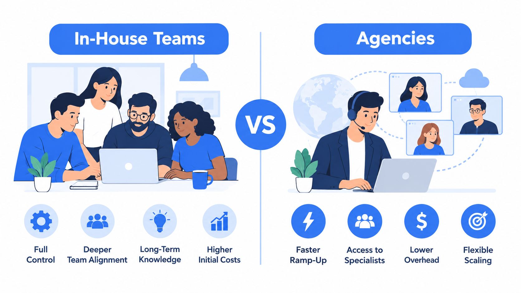 A comparative infographic showing the pros and cons of in-house teams versus hiring external agencies for business.