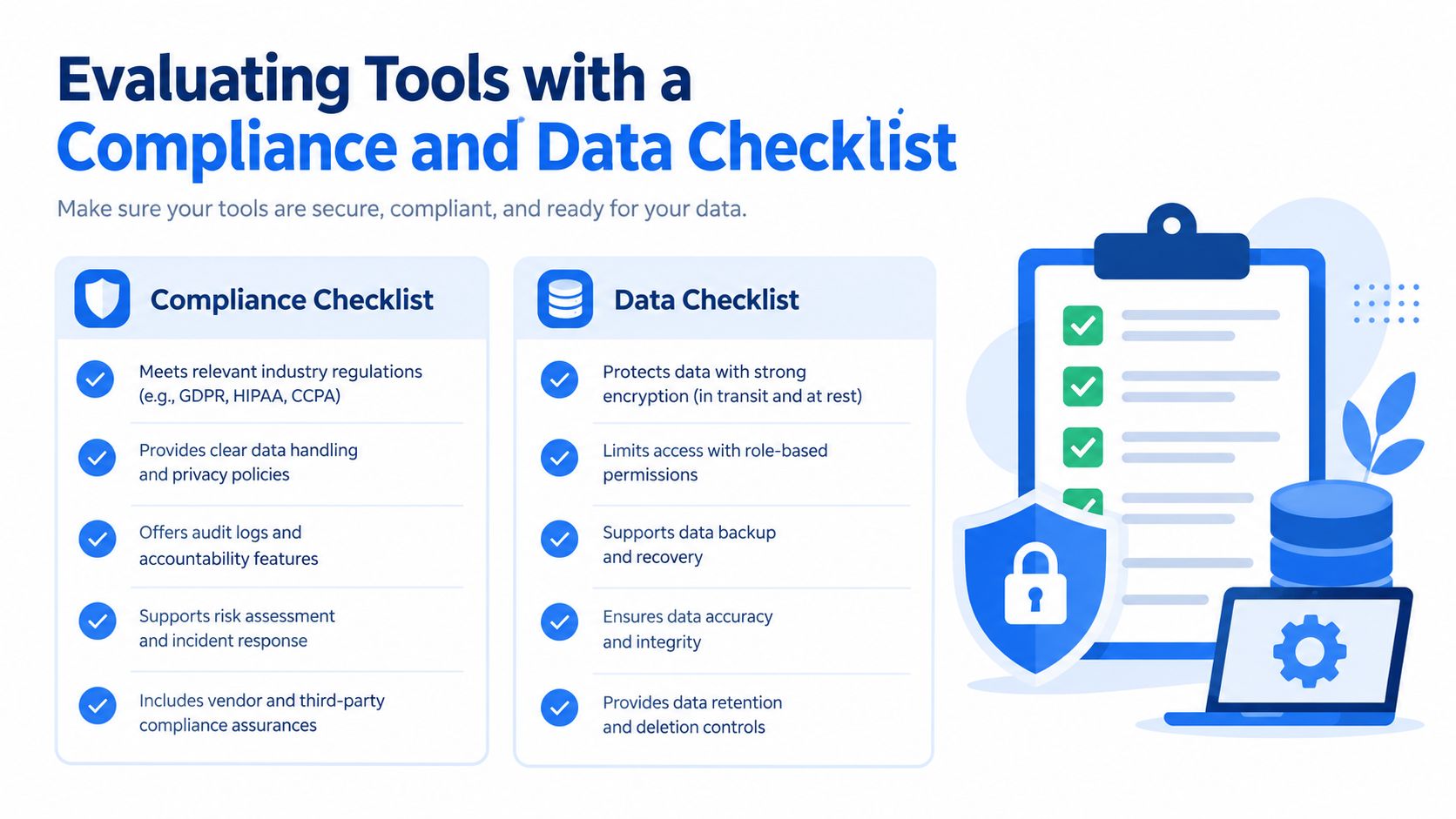 An infographic titled Evaluating Tools with a Compliance and Data Checklist detailing security and privacy standards.