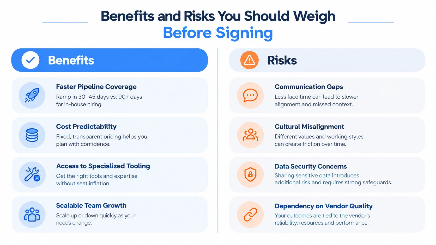 A comparison chart outlining the key benefits and potential risks of outsourcing SDR and sales team functions.