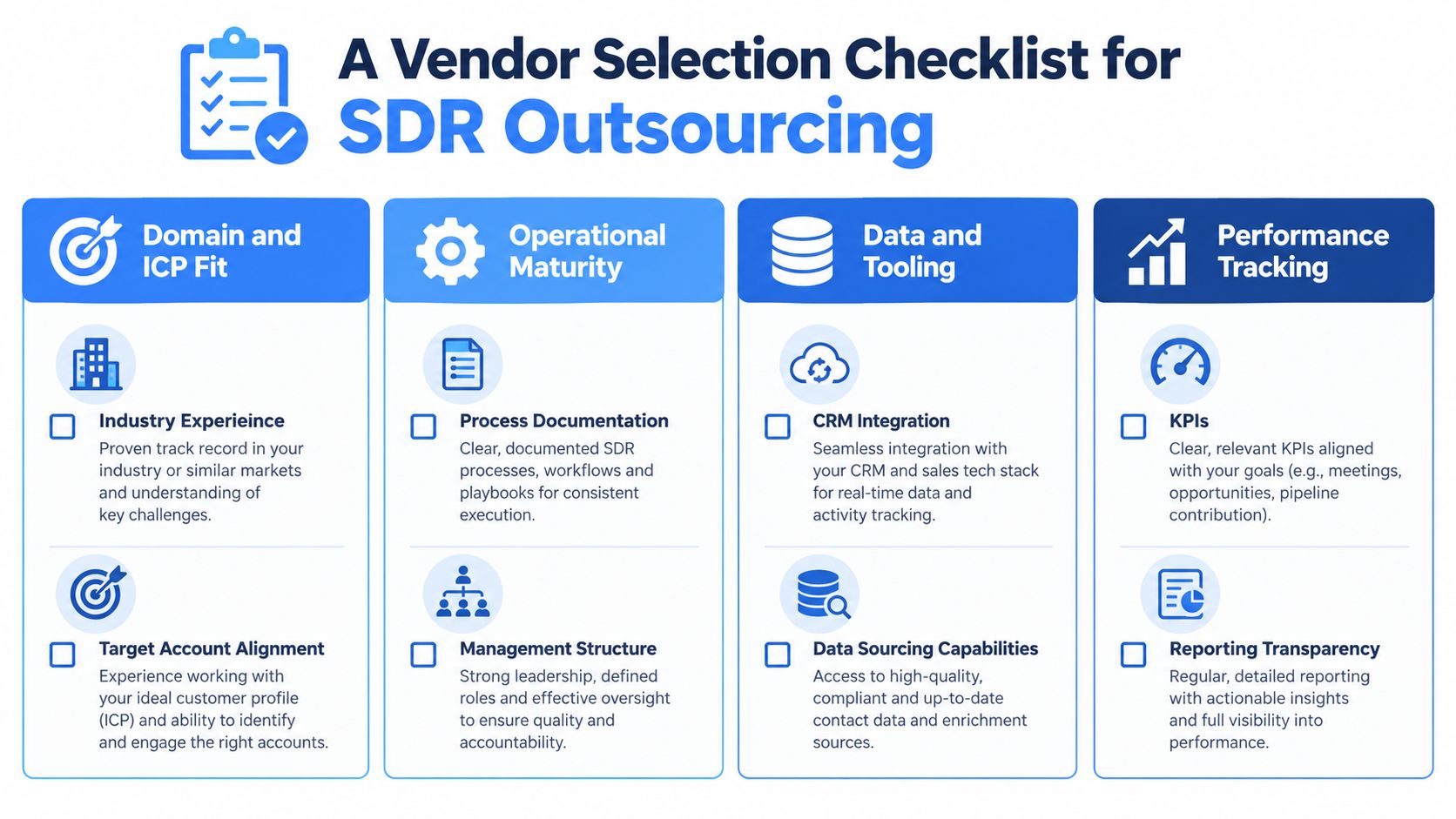 A vendor selection checklist infographic for evaluating and choosing an SDR outsourcing service provider for business sales.